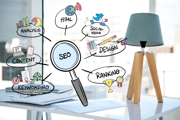 SEO services in San Diego